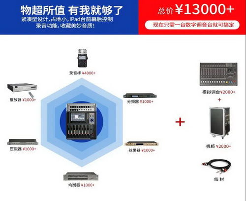 音王618终极省钱攻略 数字调音台换购+数码网络交换，最高抵扣3300元